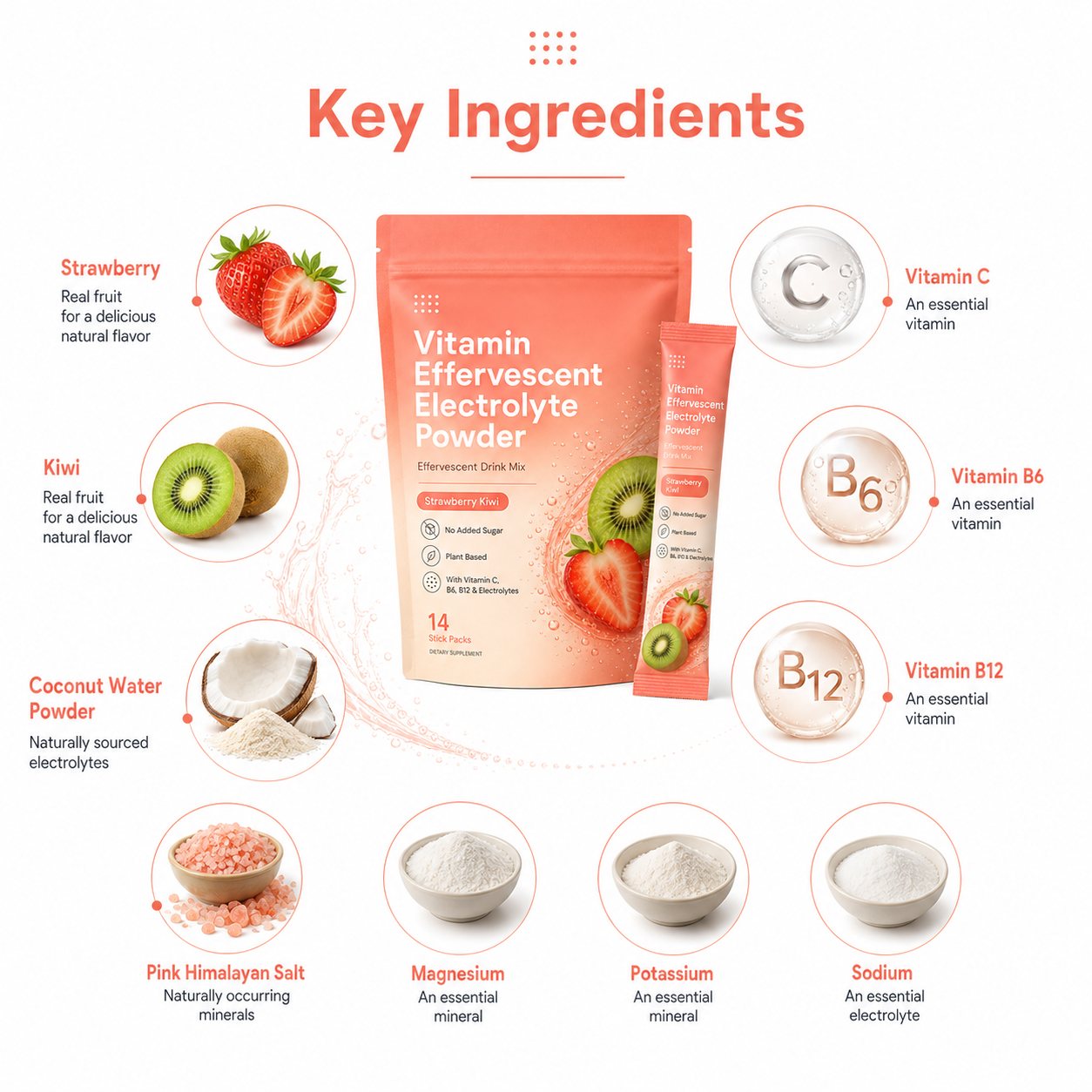 Electrolyte Powder (GT286), product view 3