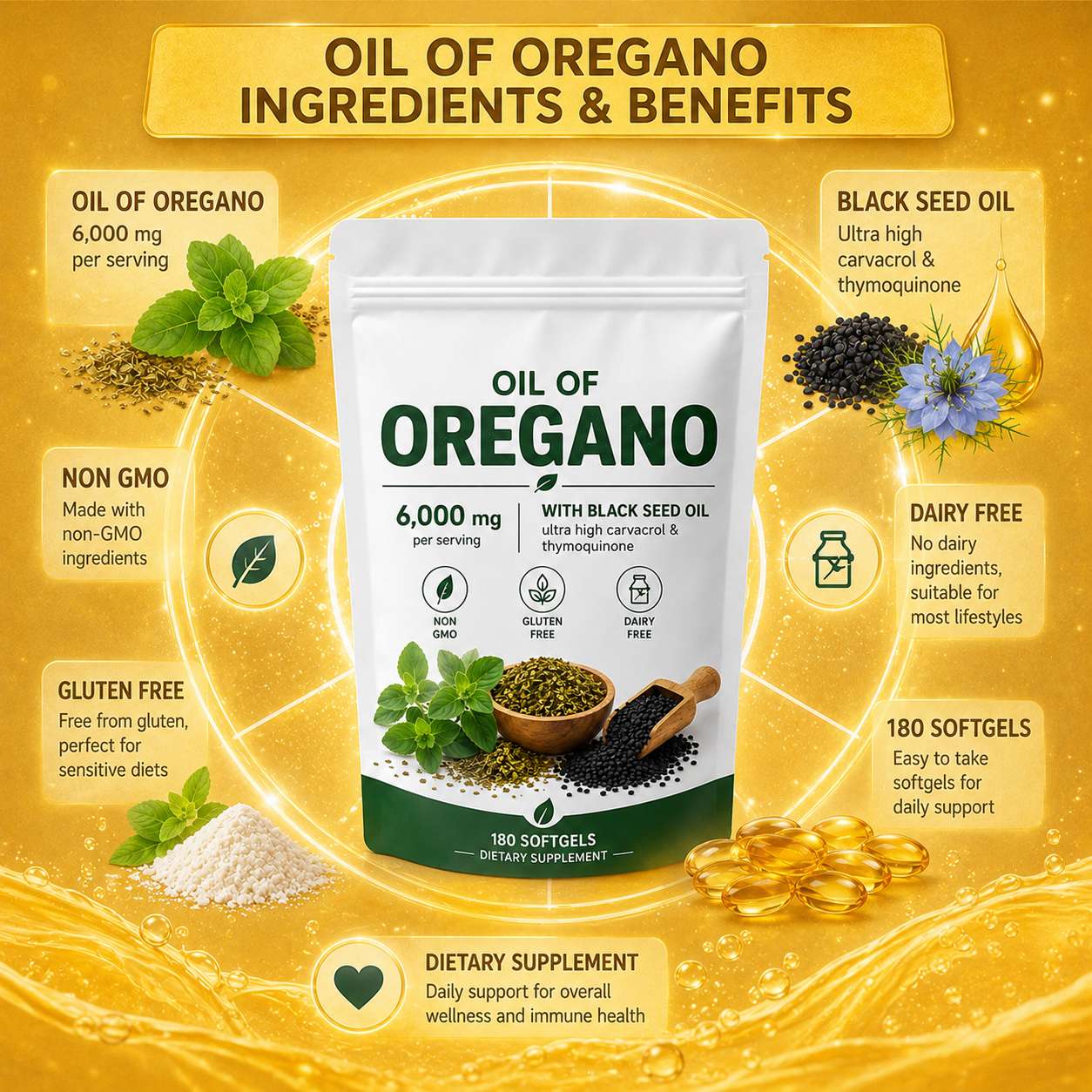 Oregano Oil Softgels (RJN003), product view 3
